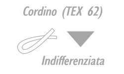 Cordino di chiusura