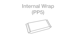 Internal wrap